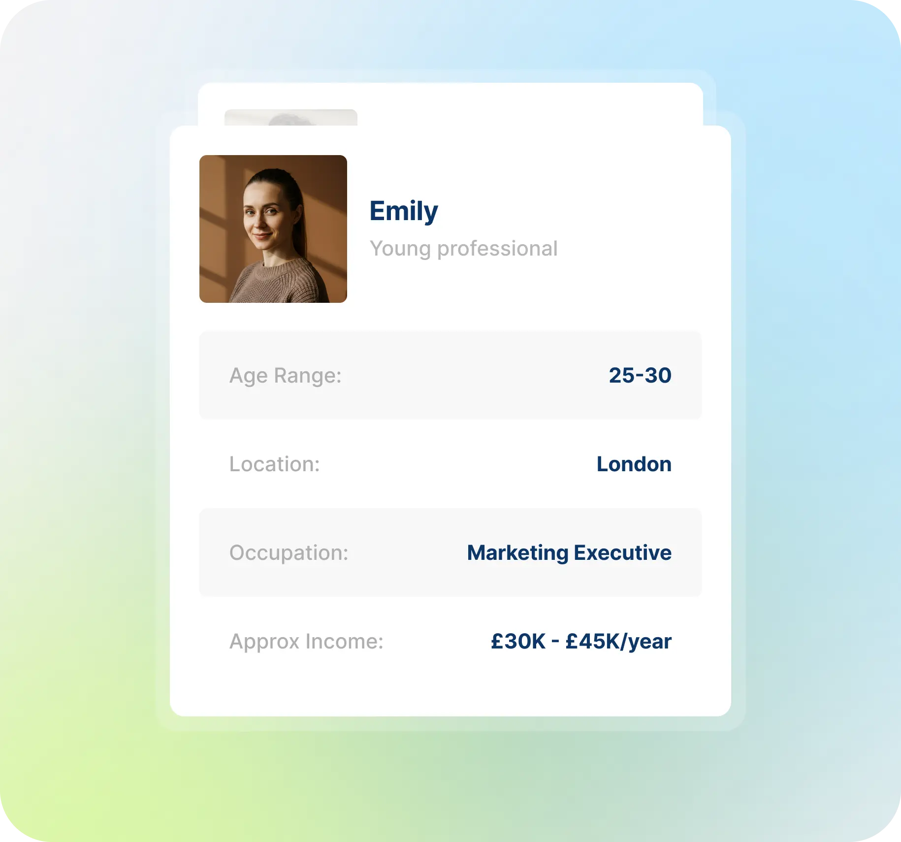 <span>Identify your best customers</span> with AI personas built from<br> real data.